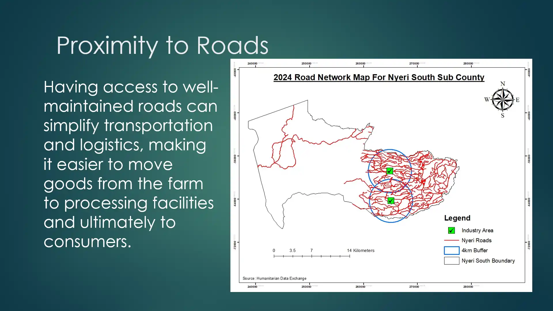 DRSRS Project Slide 1
