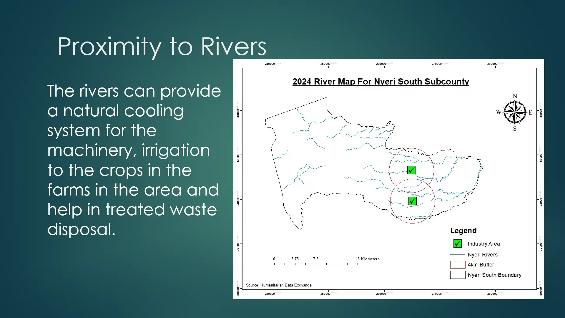 DRSRS Project Slide 1