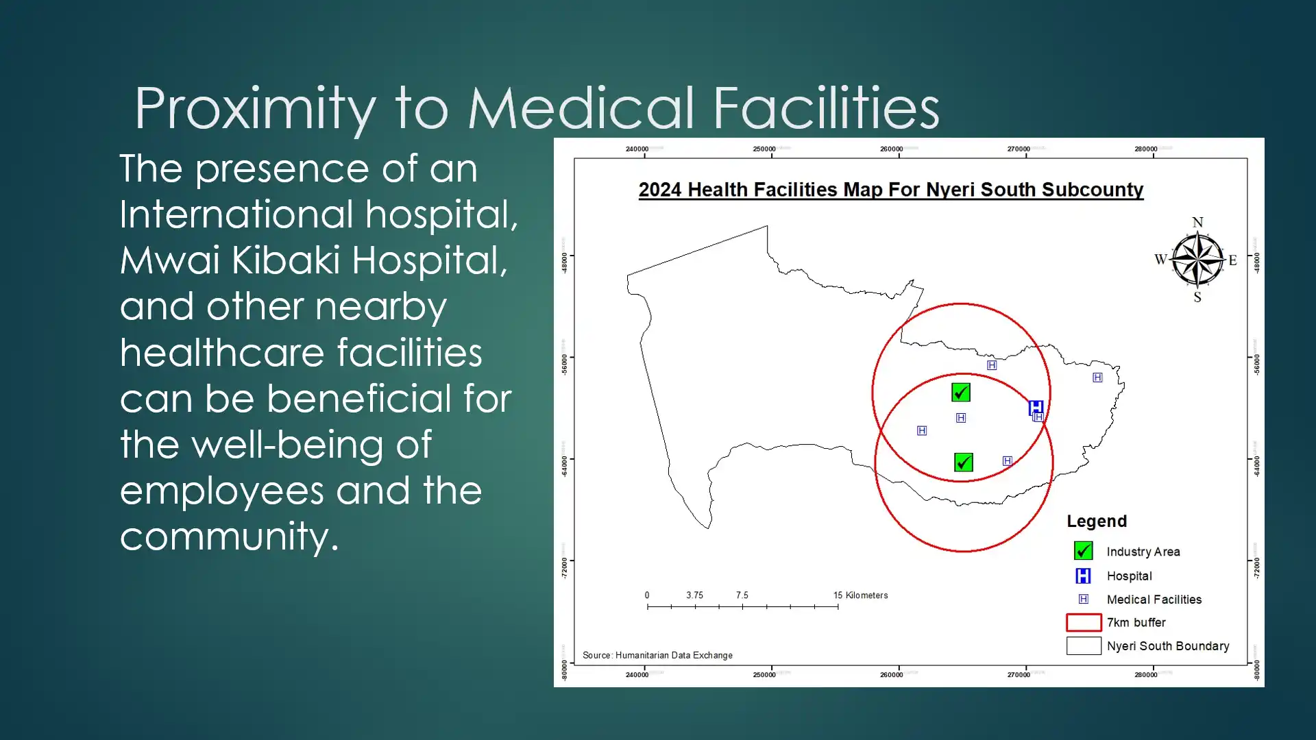 DRSRS Project Slide 1