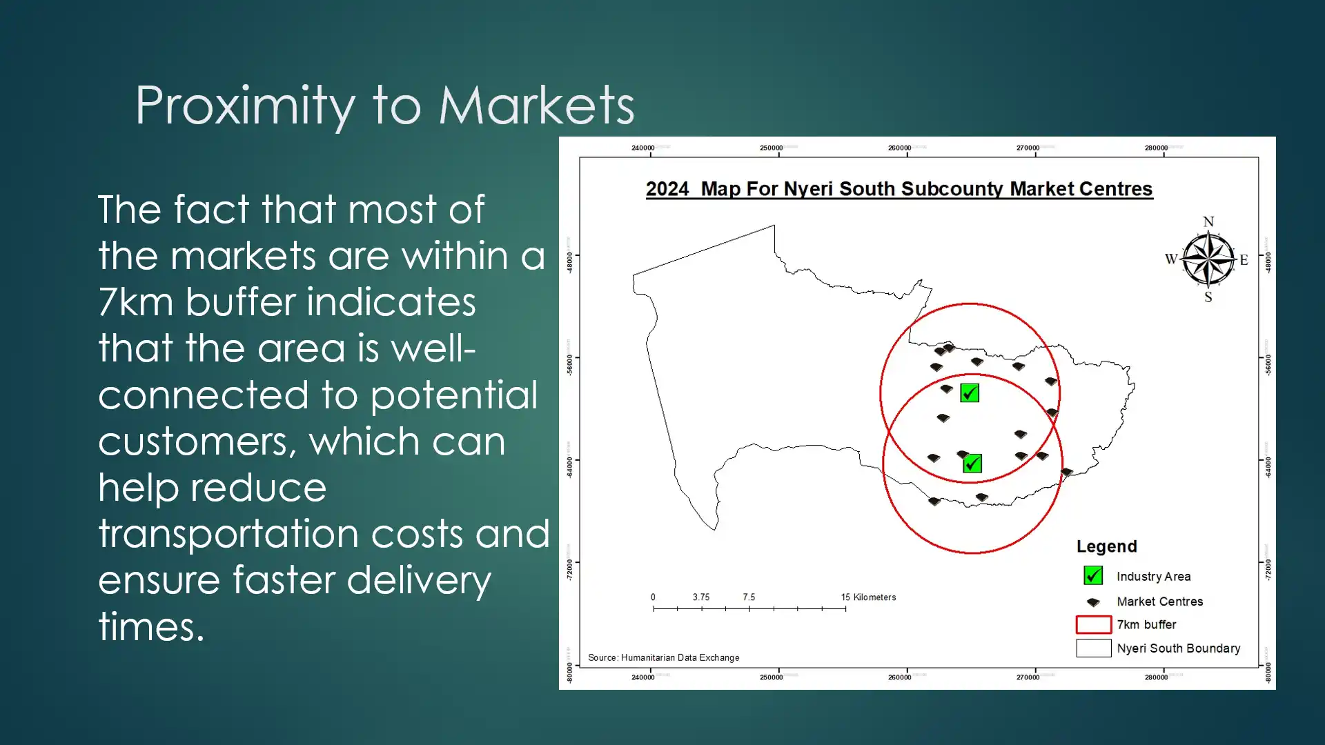 DRSRS Project Slide 1